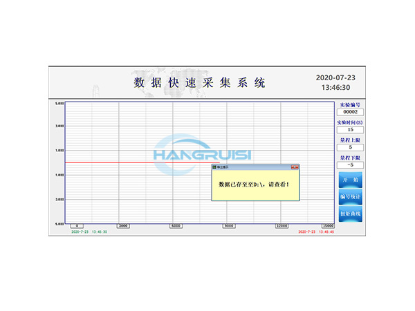 1000Hz高頻力矩數(shù)采系統(tǒng)